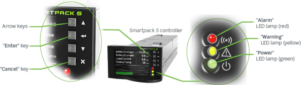242100.410 Модуль контроля и управления, контроллер Smartpack S Controller — изображение 11